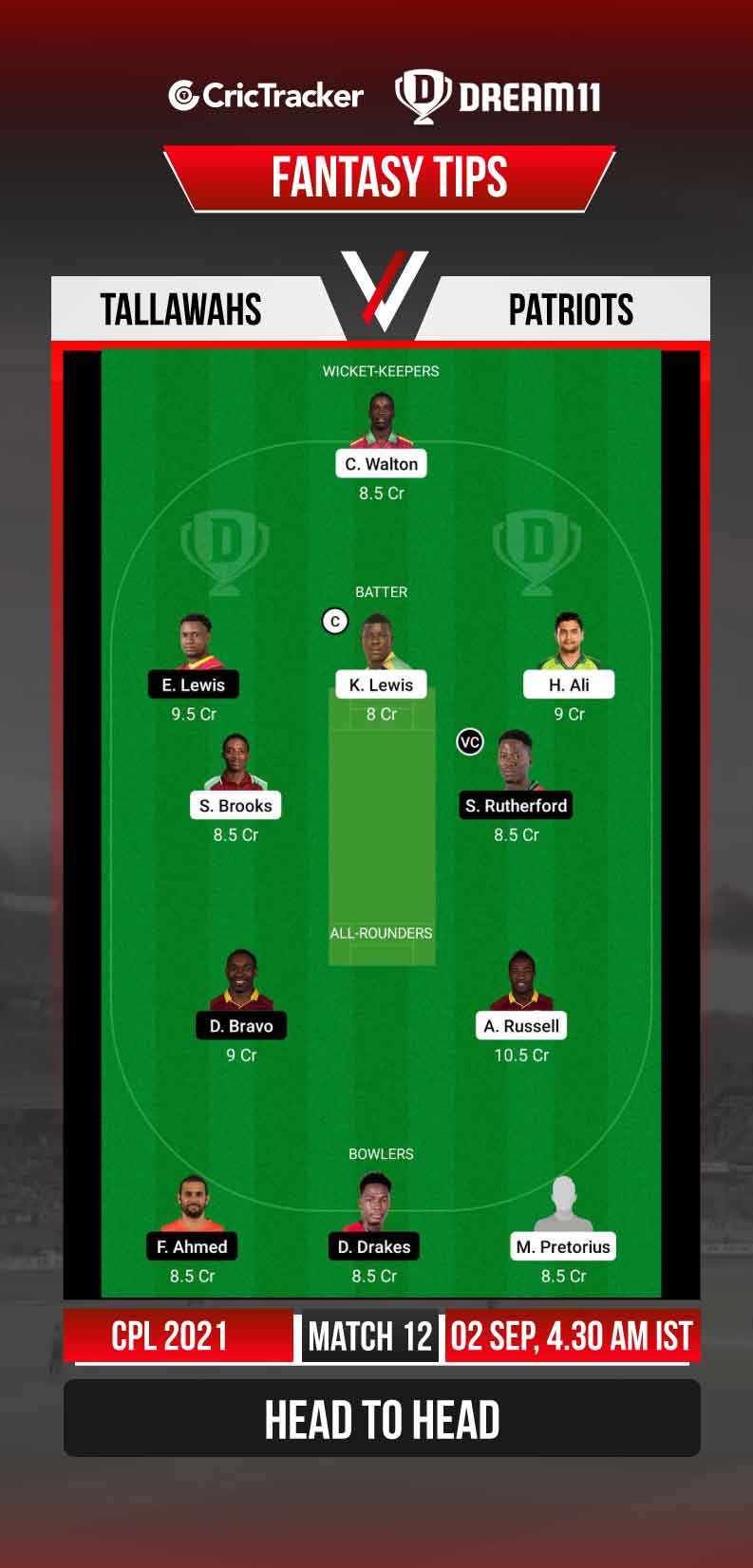 JAM Vs SKN Dream11 Prediction Fantasy Cricket Tips Playing 11 Pitch