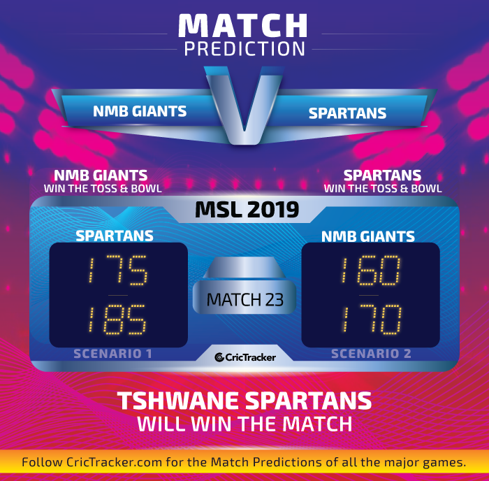 Cape-Town-Blitz-vs-Tshwane-Spartans