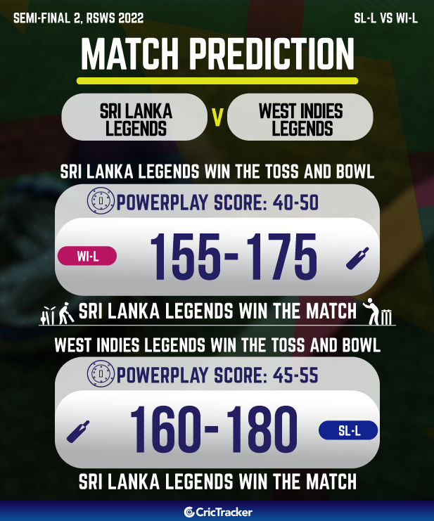 Today match team RSWS 2022 Semi-final 2: SL-L vs WI-L Match Prediction ...