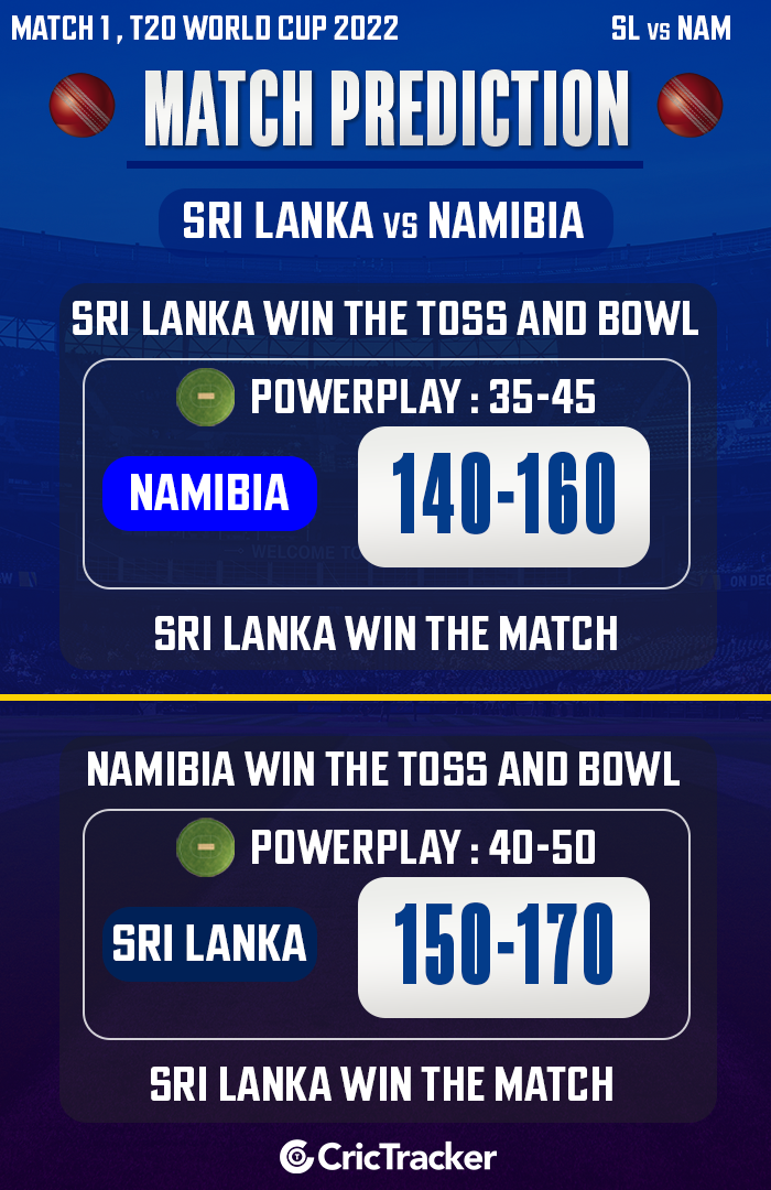 Explained: What Sri Lanka's Defeat To Namibia Could Mean For India's Group  In T20 World Cup 2022