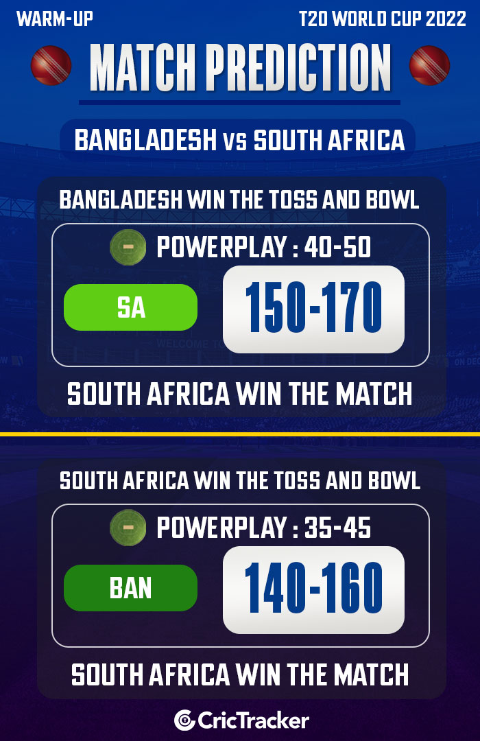 Today match team T20 World Cup 2022, Warmup BAN vs SA Match