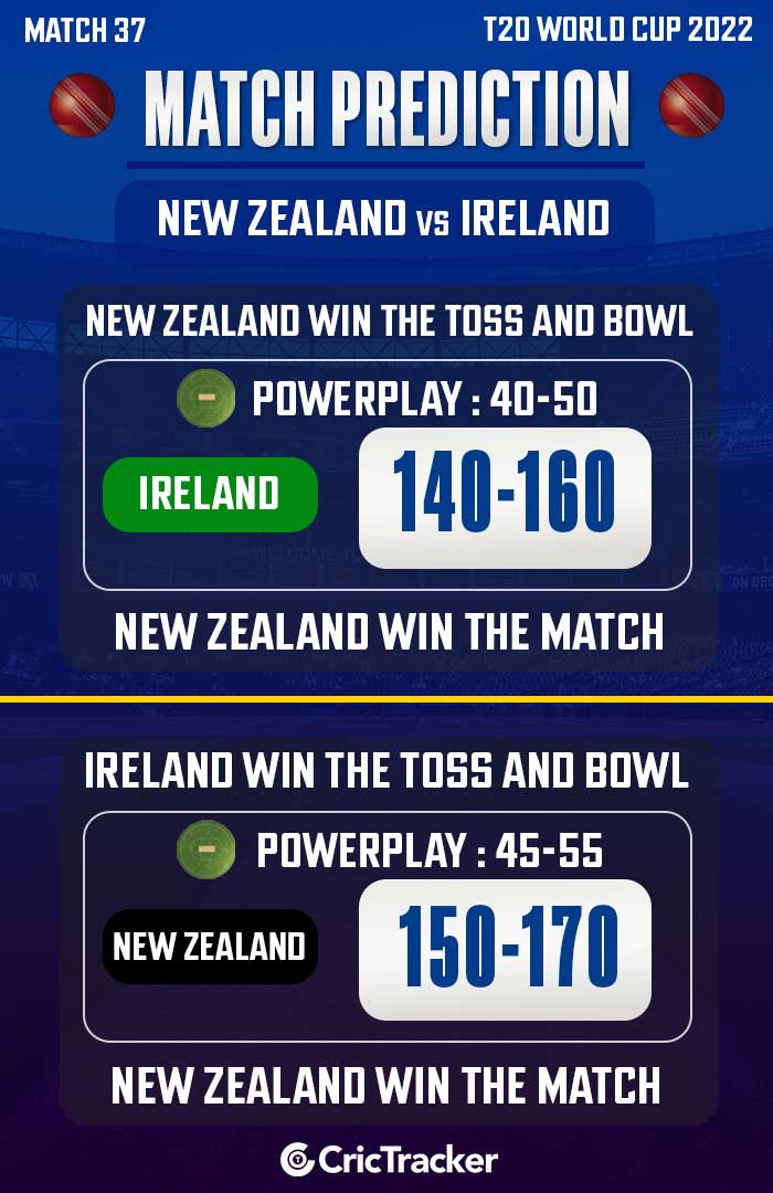 New Zealand vs Ireland