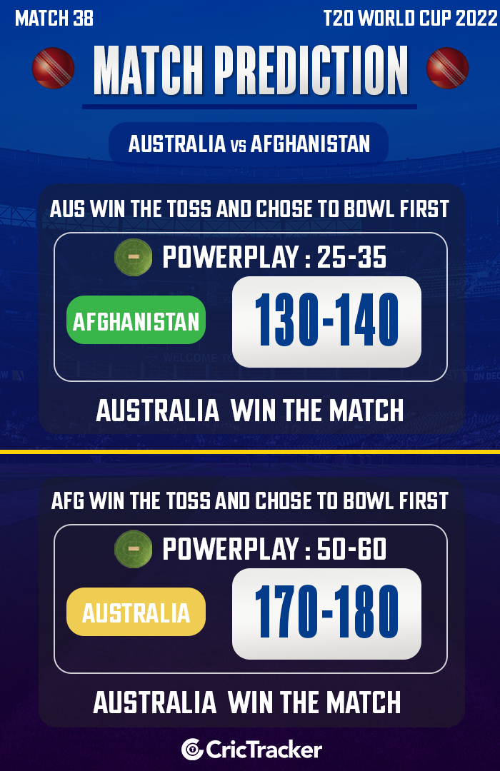 Today match team T20 WC 2022: Match 38, AUS vs AFG Match Prediction ...