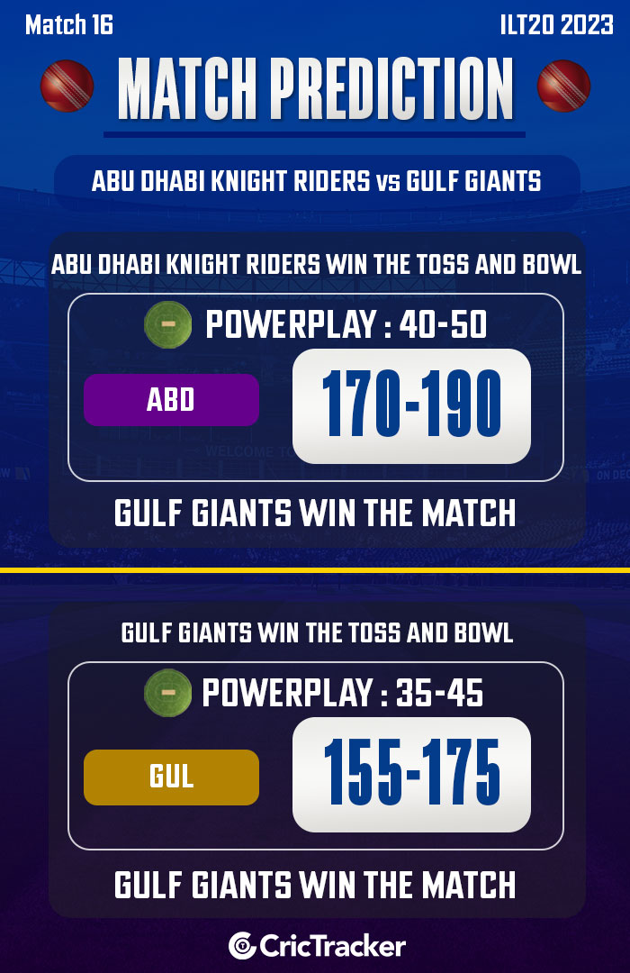 ABD vs GUL Match Prediction- Who will win today’s ILT20 match?
