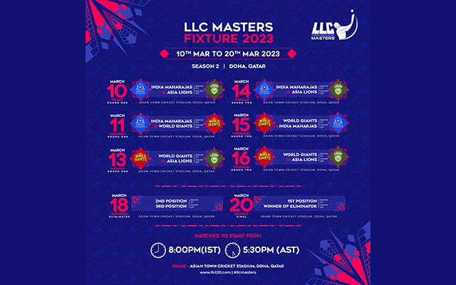 Legends League Cricket (LLC 2023) Live Streaming: Check full