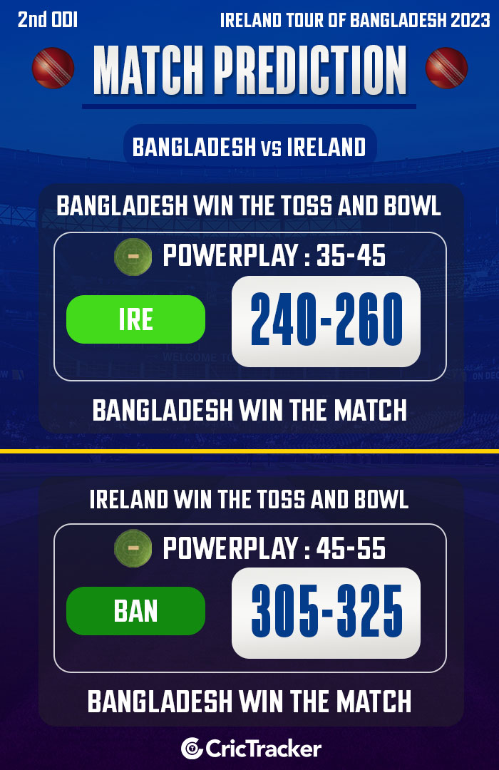 BAN vs IRE 2nd ODI Match Prediction