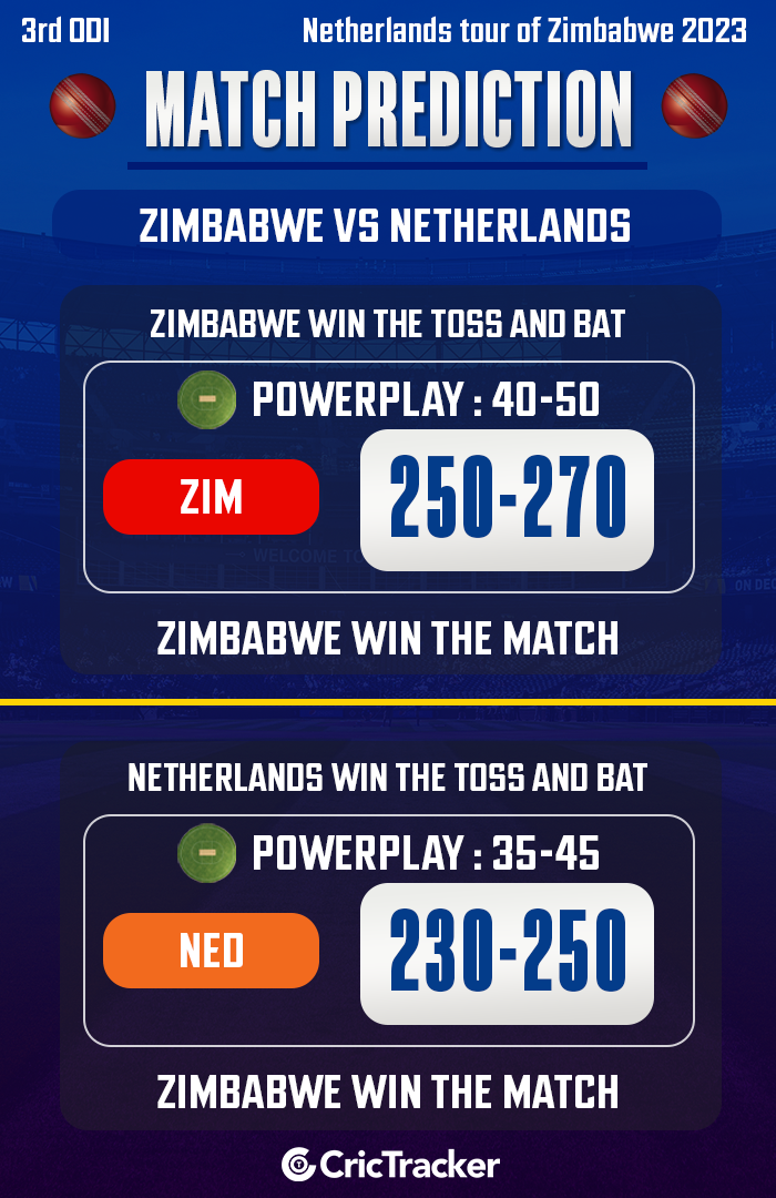 ZIM vs NED Match Prediction