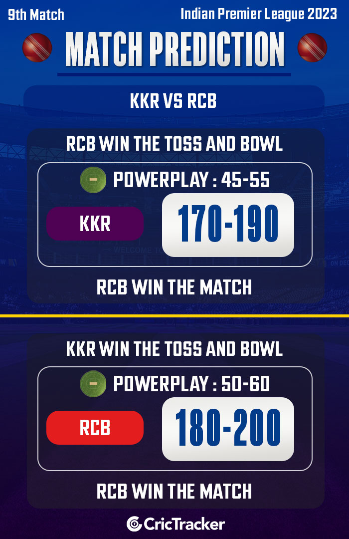 Kolkata-Knight-Riders-vs-Royal-Challengers-Bangalore,-Indian-Premier-League-2023,-9th-Match