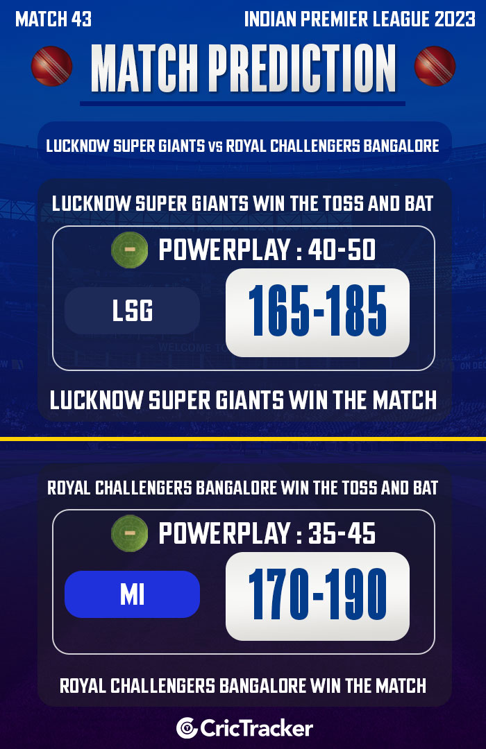 Lucknow-Super-Giants-vs-Royal-Challengers-Bangalore,-Indian-Premier-League-2023,-Match-43