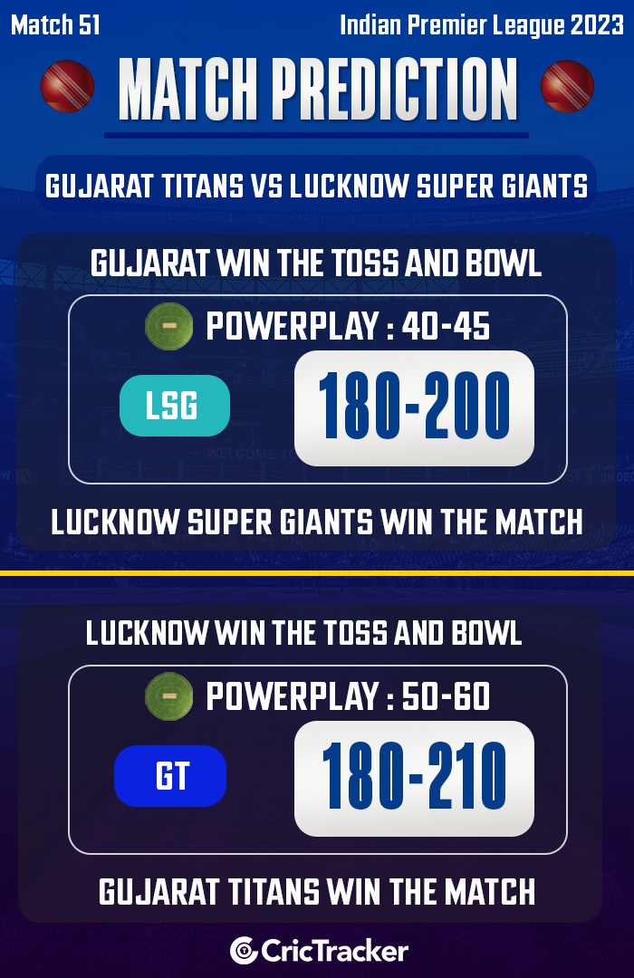 GT vs LSG Match Prediction - Who will win today's IPL match?