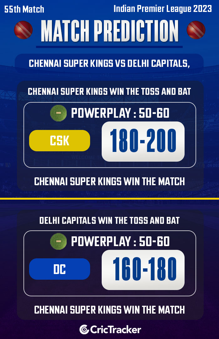 Chennai-Super-Kings-vs-Delhi-Capitals,-Match-55,-Indian-Premier-League-2023
