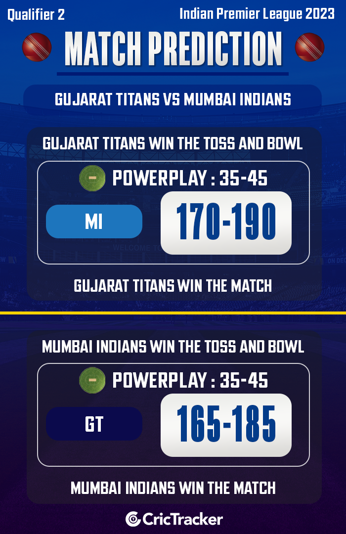 IPL 2023: Qualifier 2, GT vs MI Match Prediction