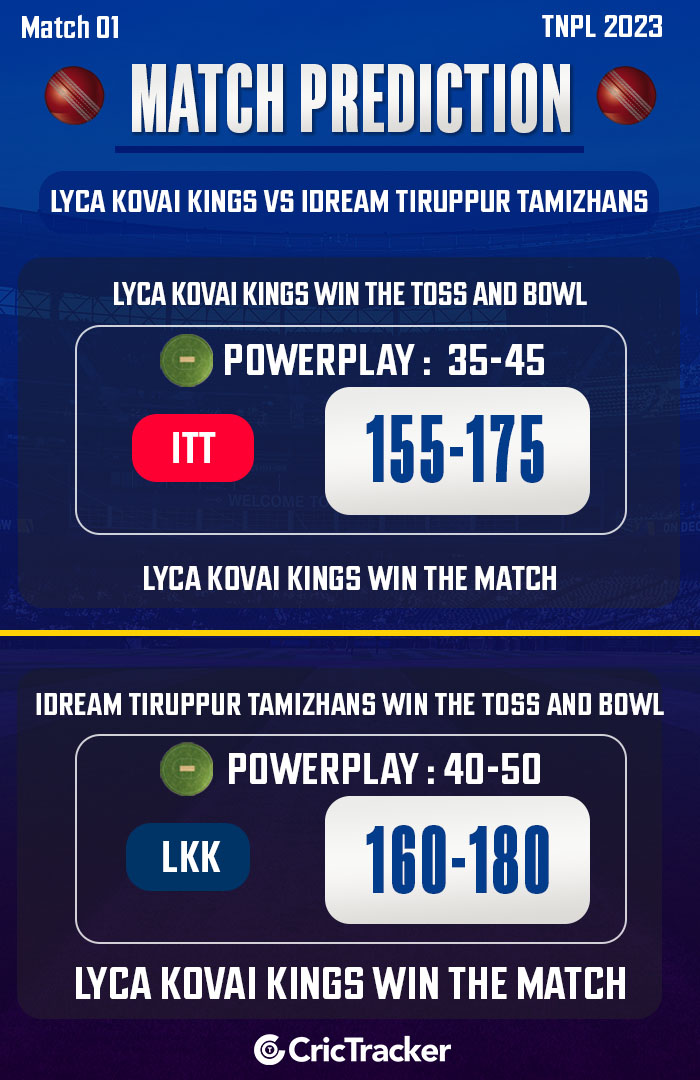 Technorishi ipl live online match