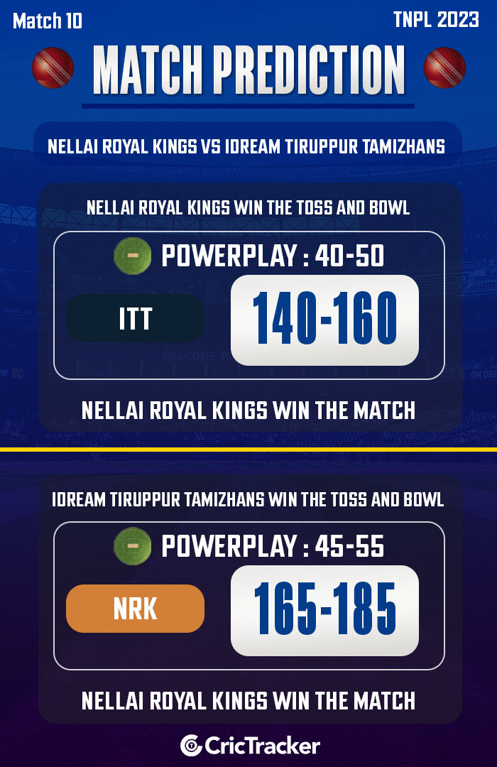 Nellai Royal Kings vs Idream Tiruppur Tamizhans, TNPL 2023, Match 10