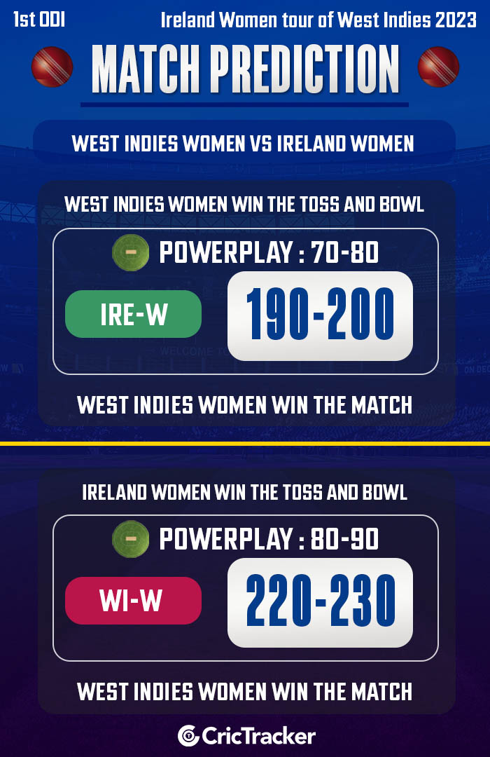 West Indies Women vs Ireland Women, Ireland Women tour of West Indies 2023, 1st ODI