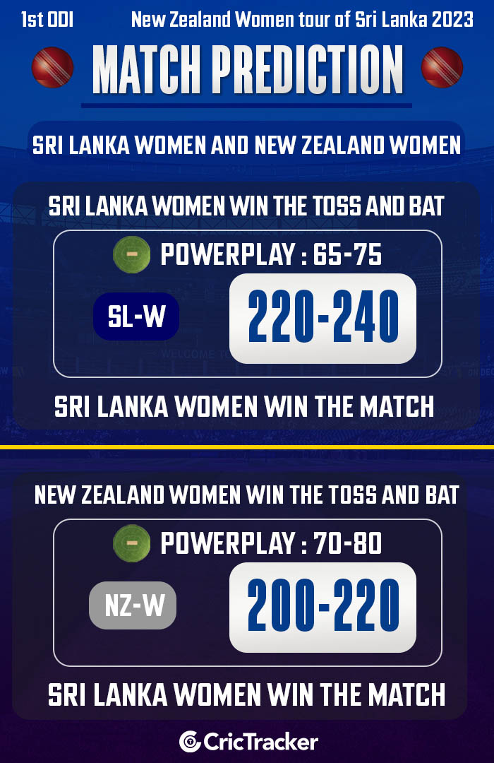 Sri Lanka Women and New Zealand Women, New Zealand Women tour of Sri Lanka 2023, 1st ODI