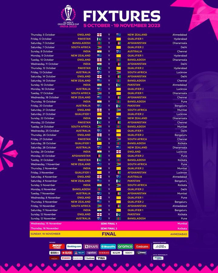 India Cricket World Cup 2024 Schedule Calley Christiane