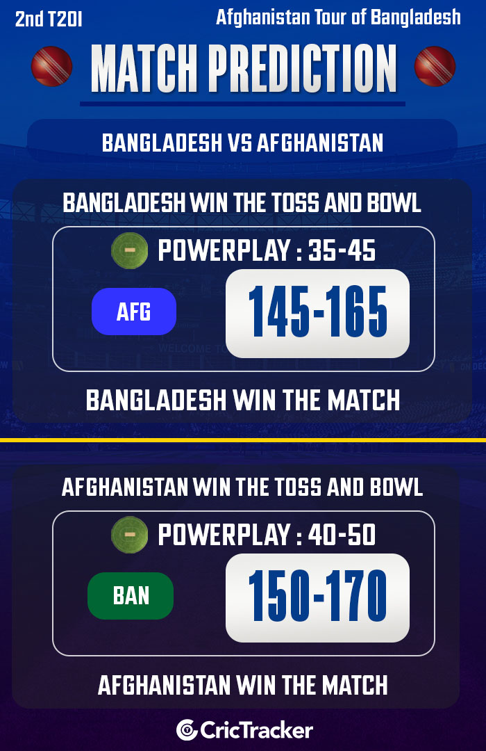 Bangladesh vs Afghanistan, 2nd T20I, Afghanistan Tour of Bangladesh