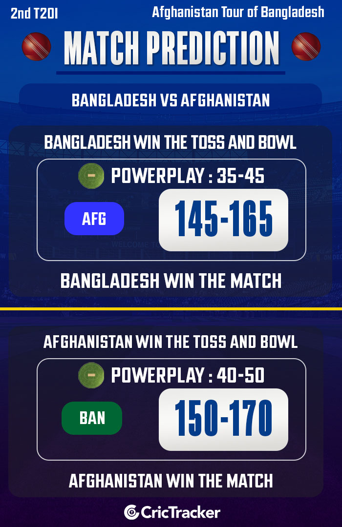 BAN vs AFG Today's Match Prediction Who will win today's 2nd T20I?