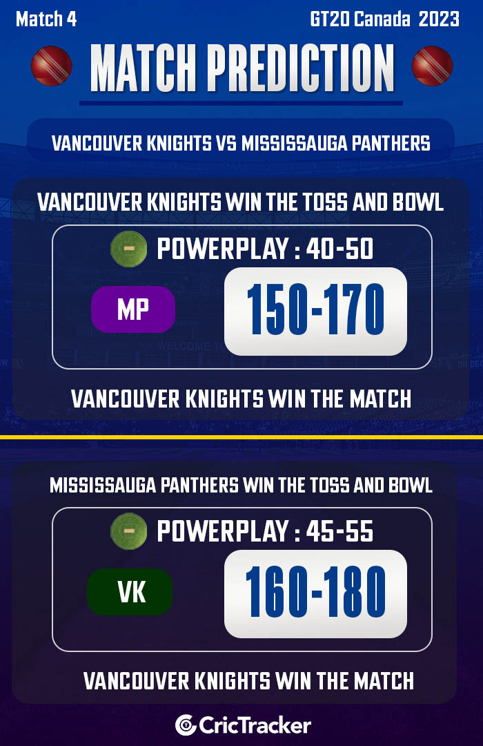 Vancouver Knights vs Mississauga Panthers, GT20 Canada  2023, Match 4