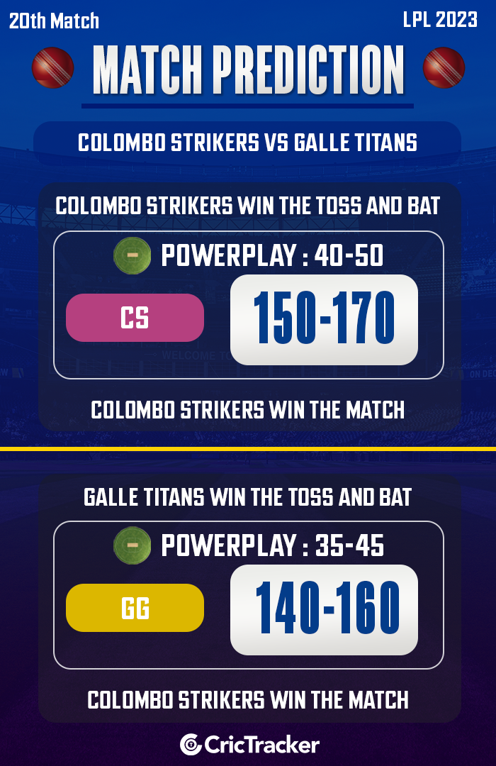 Kandy: Colombo Strikers vs Galle Titans LPL Match 6 Tickets 2023 - LPL 2023