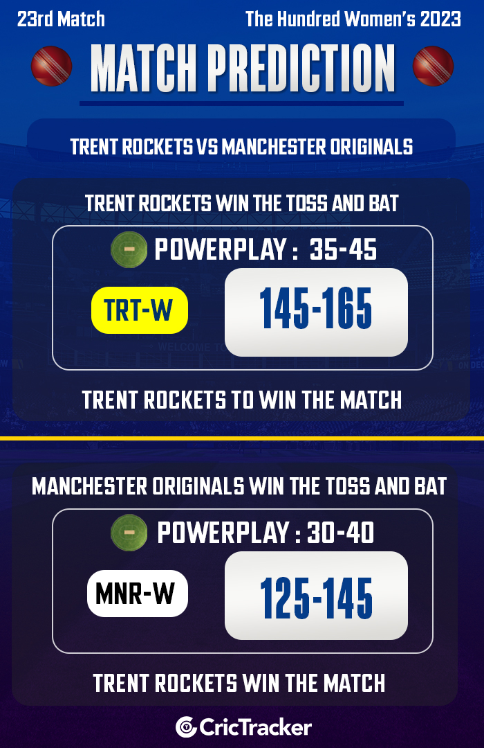 The Hundred Betting Odds: Trent Rockets Women vs Manchester Originals Women