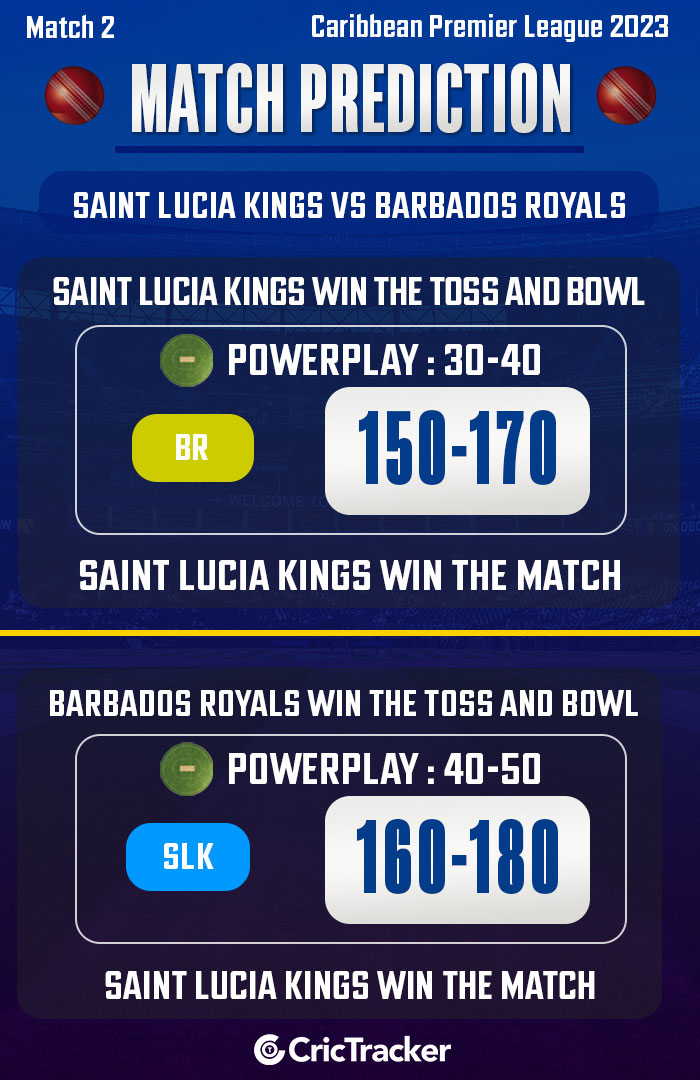 Saint-Lucia-Kings-vs-Barbados-Royals,-Match-2,-Caribbean-Premier-League-2023
