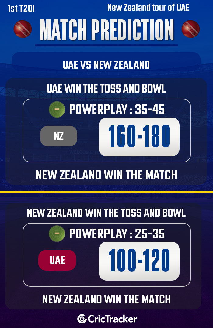 UAE vs New Zealand, New Zealand tour of UAE, 1st T20I