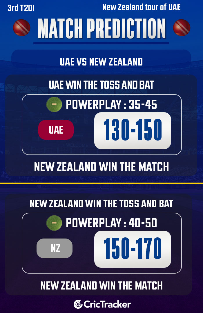 UAE vs New Zealand, New Zealand tour of UAE, 3rd T20I