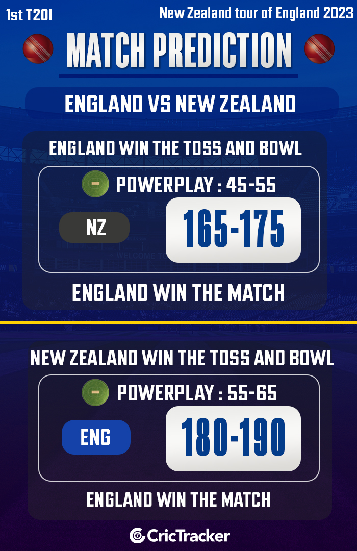 ENG v NZ: 1st T20I 