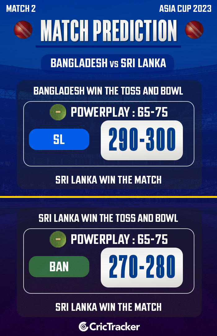 Bangladesh-vs-Sri-Lanka,-2nd-ODI