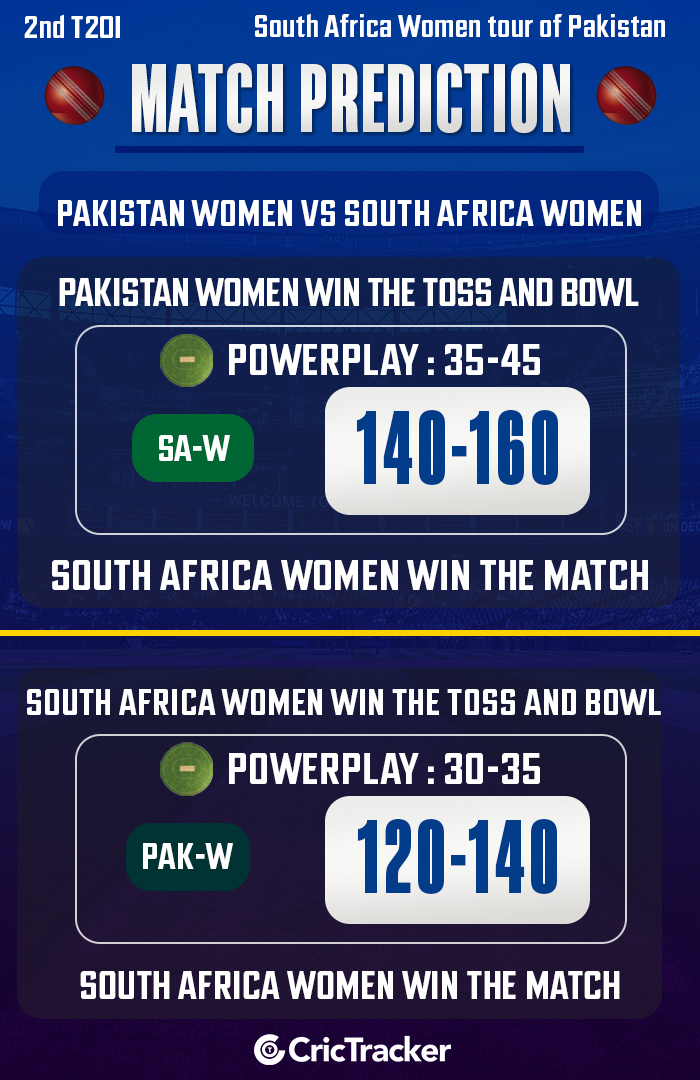 PAK w vs RSA w