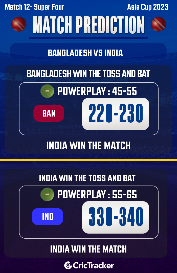 India-vs-Bangladesh