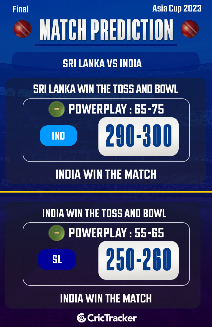 Sri-Lanka-vs-India,-Final,-Asia-Cup-2023