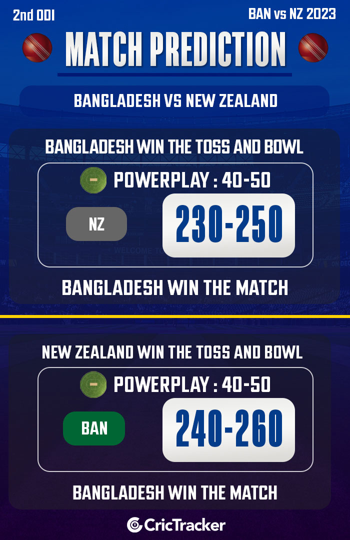 Bangladesh-vs-New-Zealand,-2nd-ODI,-BAN-vs-NZ-2023
