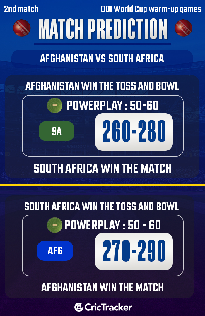 Afghanistan vs South Africa Match Prediction – Who will win today’s 2nd Warm-up match?