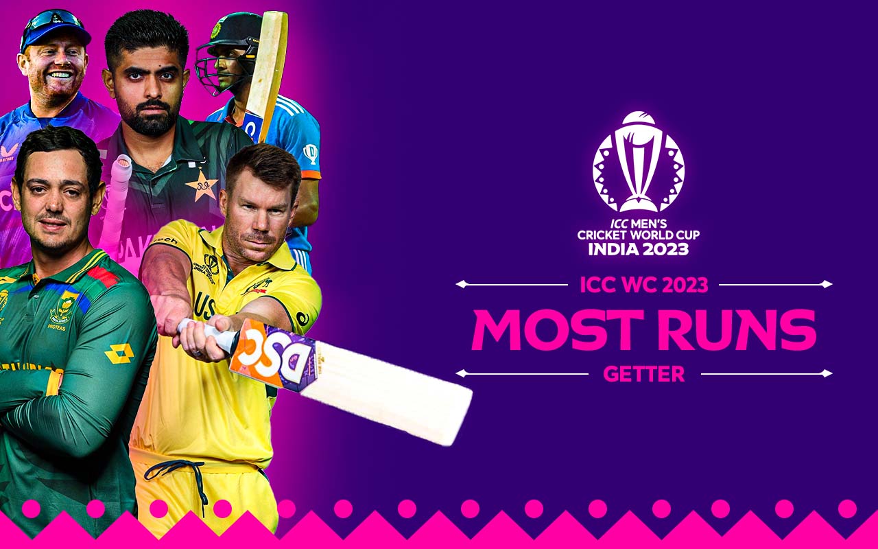 ICC ODI Cricket World Cup 2023 Most Runs