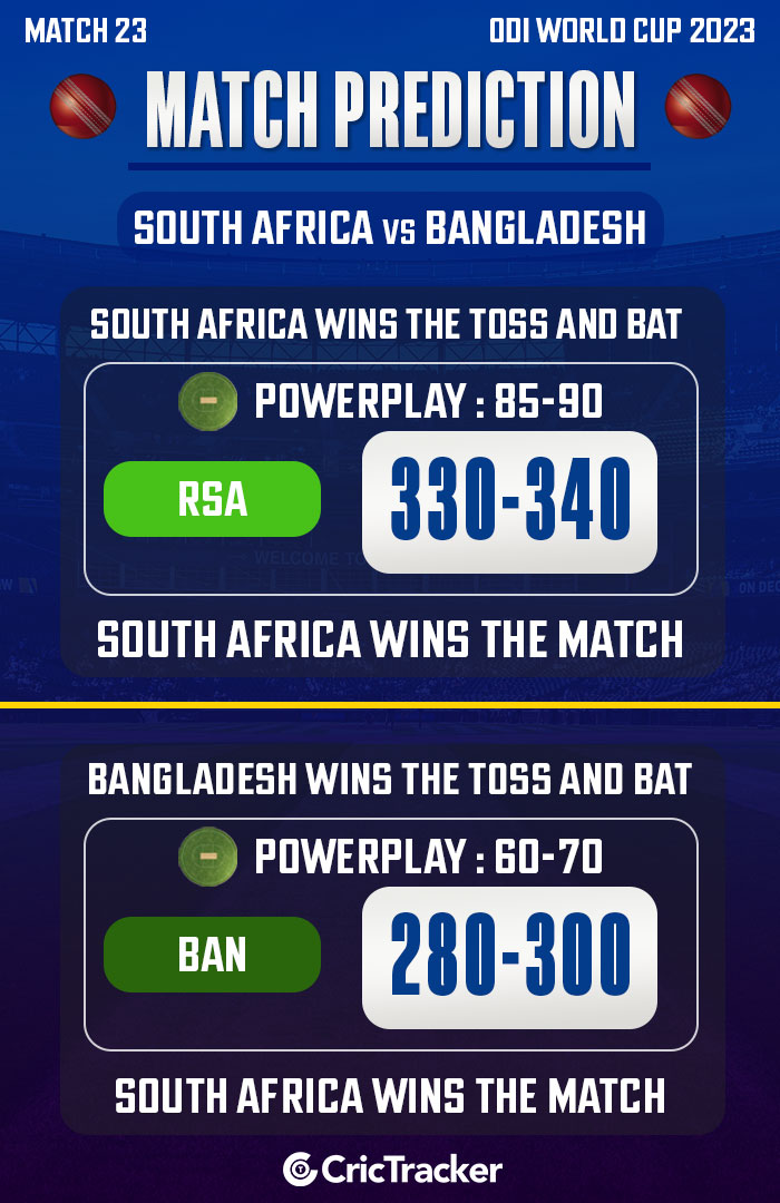 South-Africa-vs-Bangladesh,-23rd-match,-ODI-World-Cup-2023