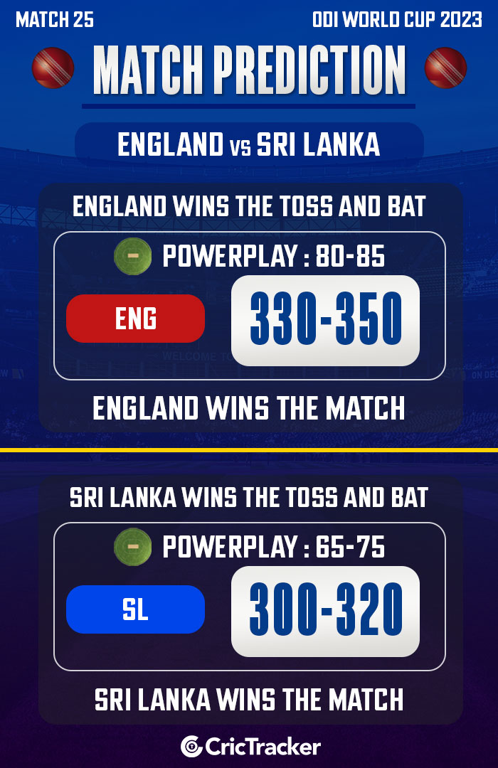 England-vs-Sri-Lanka,-25th-match,-ODI-World-Cup-2023