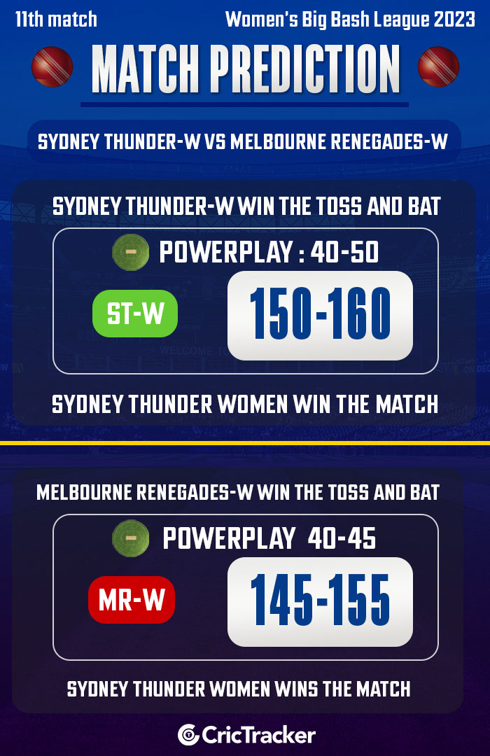 Sydney-ThunderW-vs-Melbourne-RenegadesW,-11th-match,