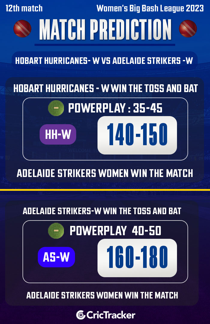 Hobart-Hurricanes-W-vs-Adelaide-Strikers-W,-12th-match