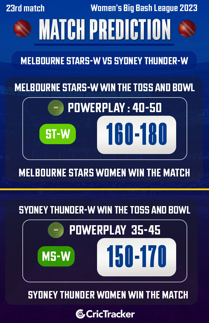 Melbourne-Stars-W-vs-Sydney-Thunder-W,-Match-23,-Womens-Big-Bash-League-2023