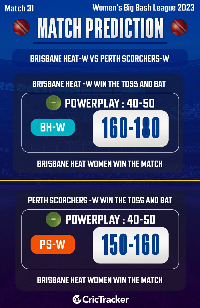 WBBL 2023: Match 31, BH-W vs PS-W Match Prediction – Who will win today's  WBBL match?