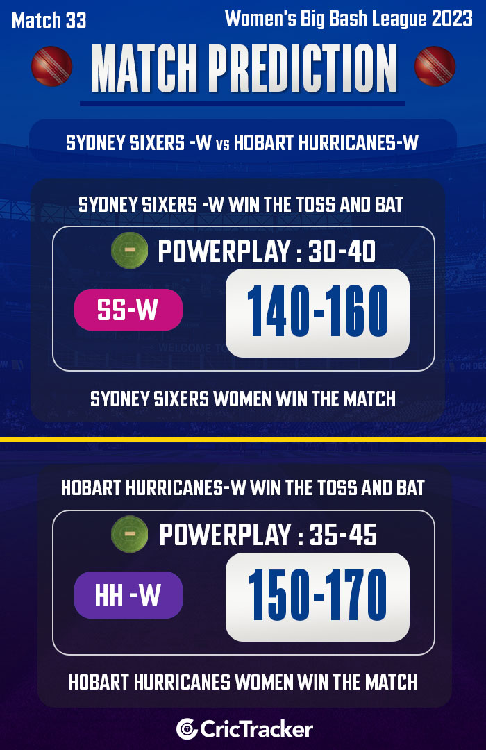 Sydney-Sixers--W-vs-Hobart-Hurricanes-W,-Match-33,-Women's-Big-Bash-League-2023