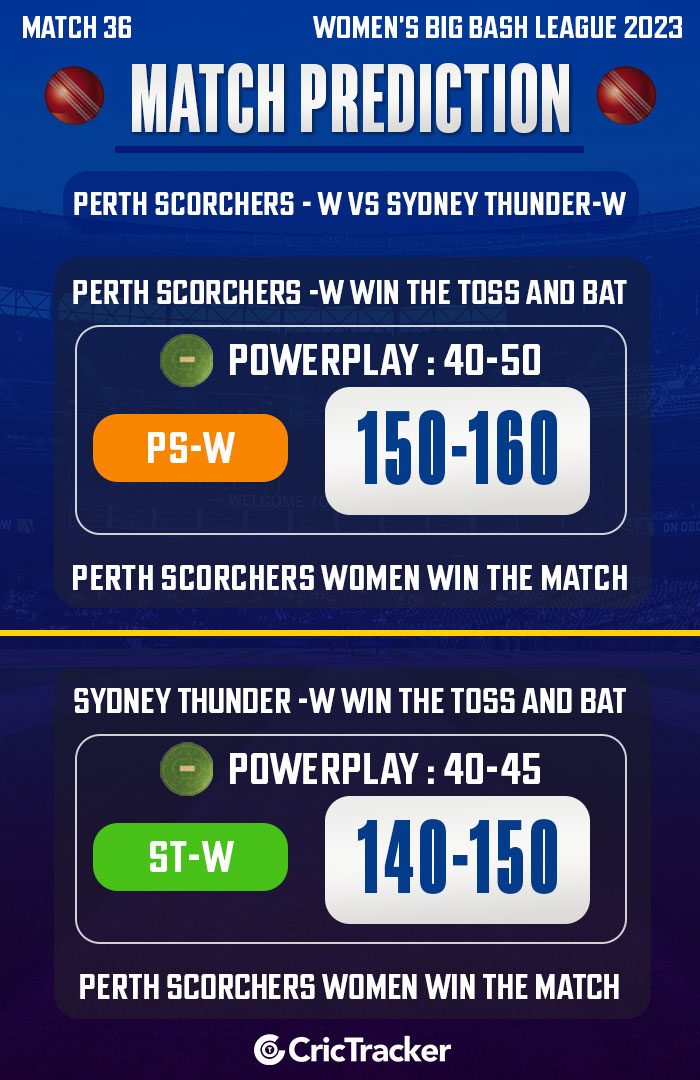 Perth-Scorchers--W-vs-Sydney-Thunder-W,-Match-36,-Women's-Big-Bash-League-2023