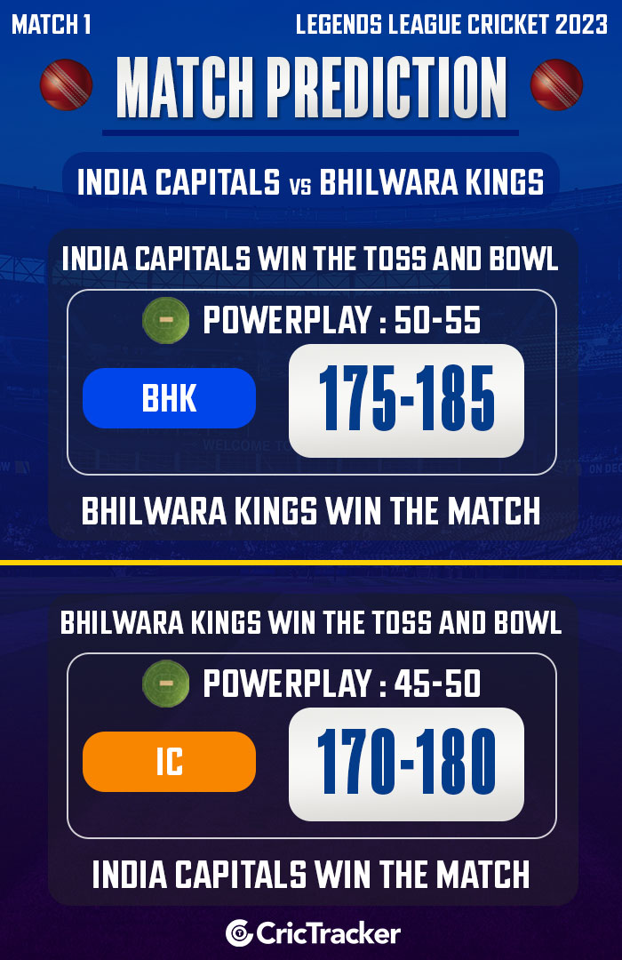 India-Capitals-vs-Bhilwara-Kings,-Match-1,-Legends-League-Cricket-2023