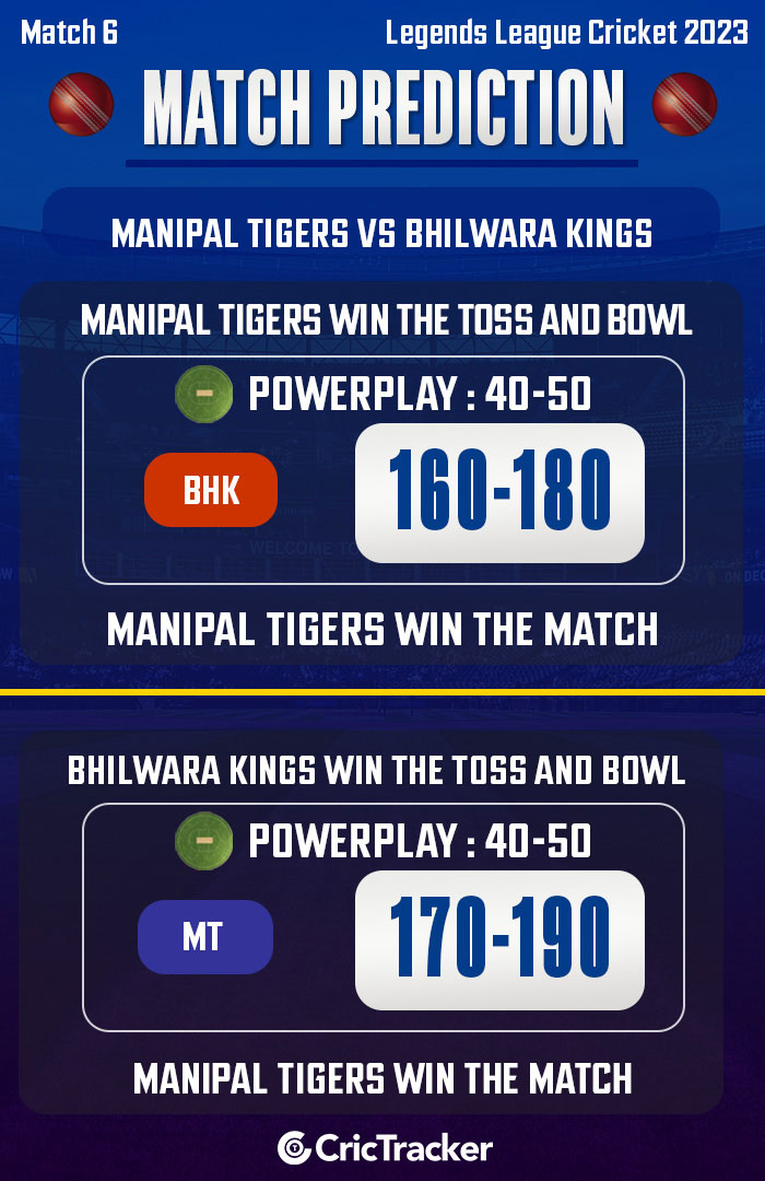 Manipal-Tigers-vs-Bhilwara-Kings,-Match-6,-Legends-League-Cricket-2023
