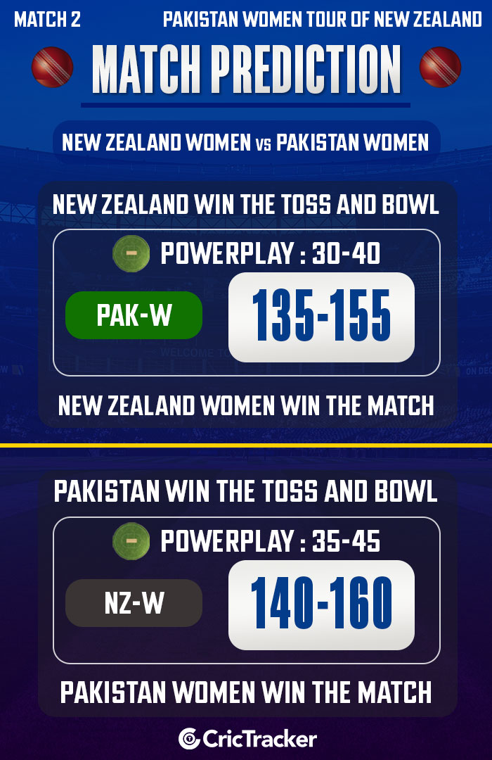 New-Zealand-Women-vs-Pakistan-Women,-2nd-T20I,-Pakistan-women-tour-of-New-Zealand