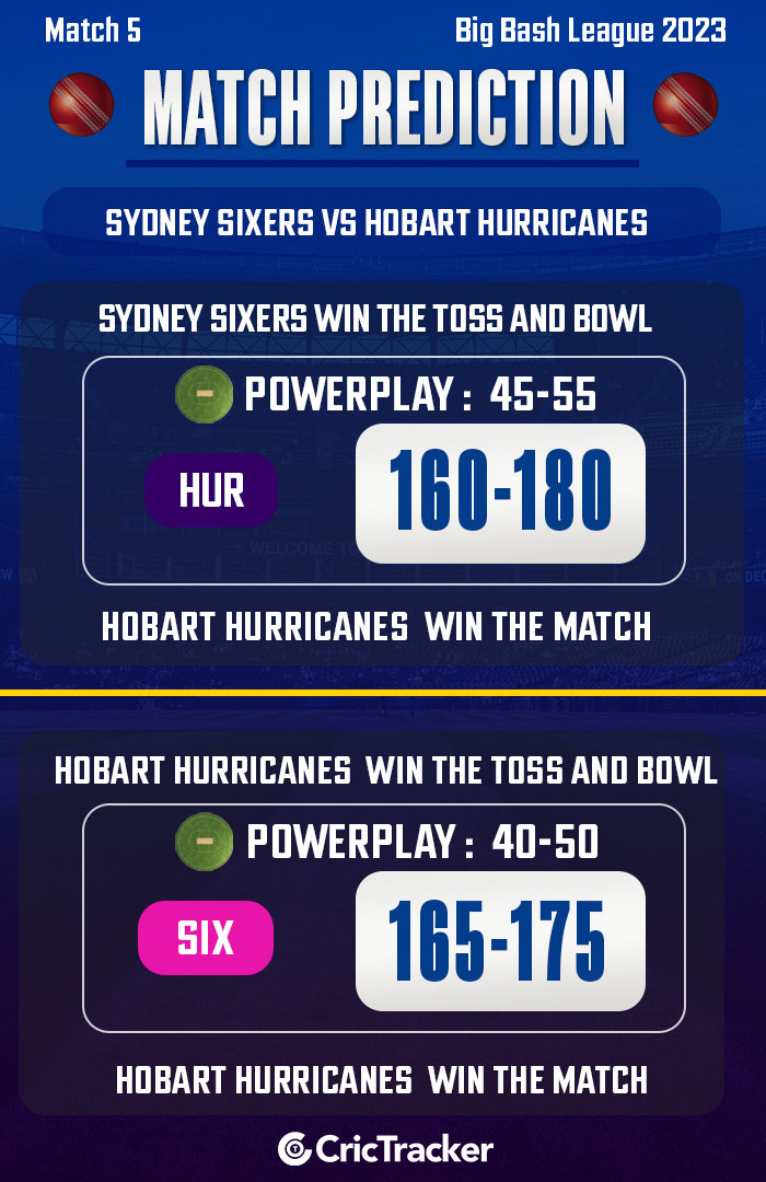 Sydney-Sixers-vs-Hobart-Hurricanes-,-5th-match,-Big-Bash-League-2023-24