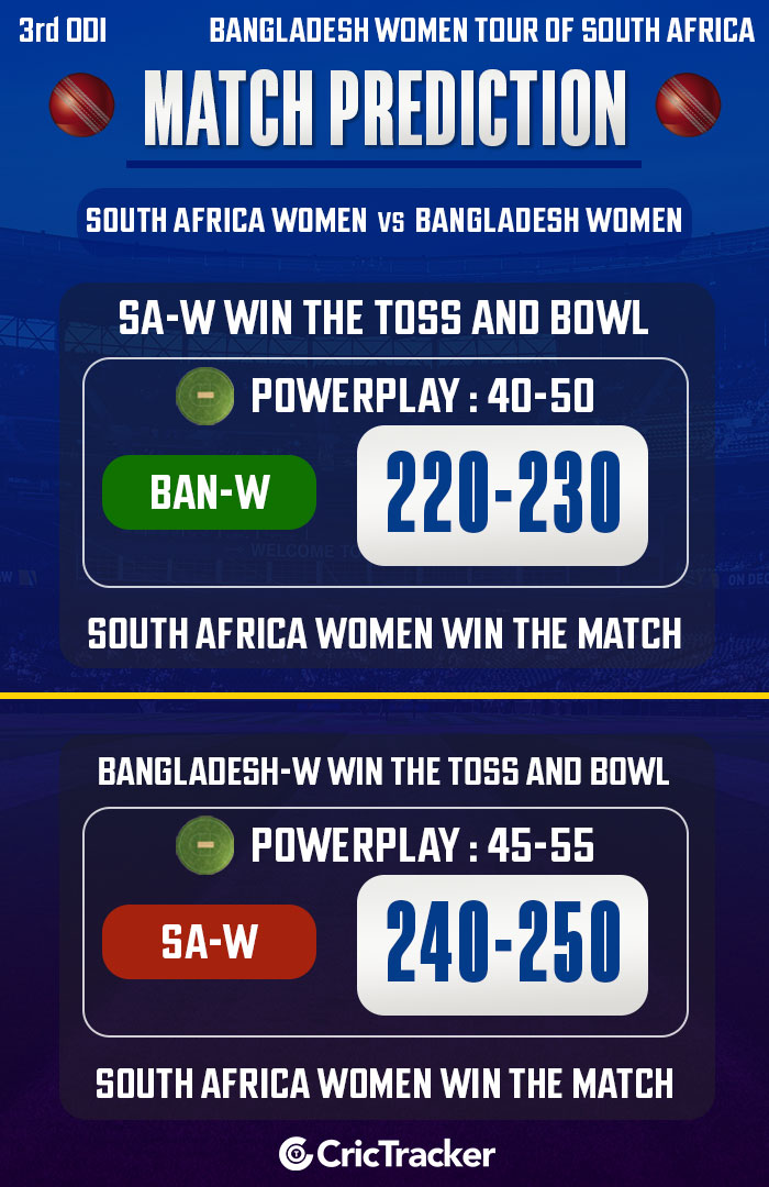 South-Africa-Women-vs-Bangladesh-Women,-3rd-ODI,-Bangladesh-Women-tour-of-South-Africa